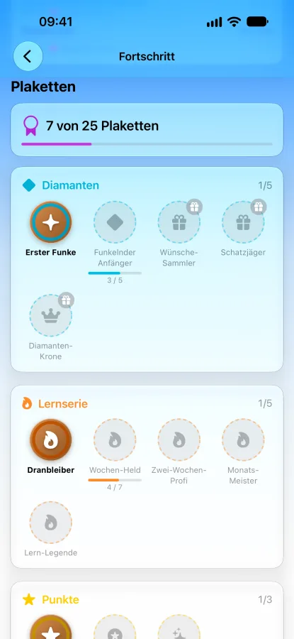 Fortschritt